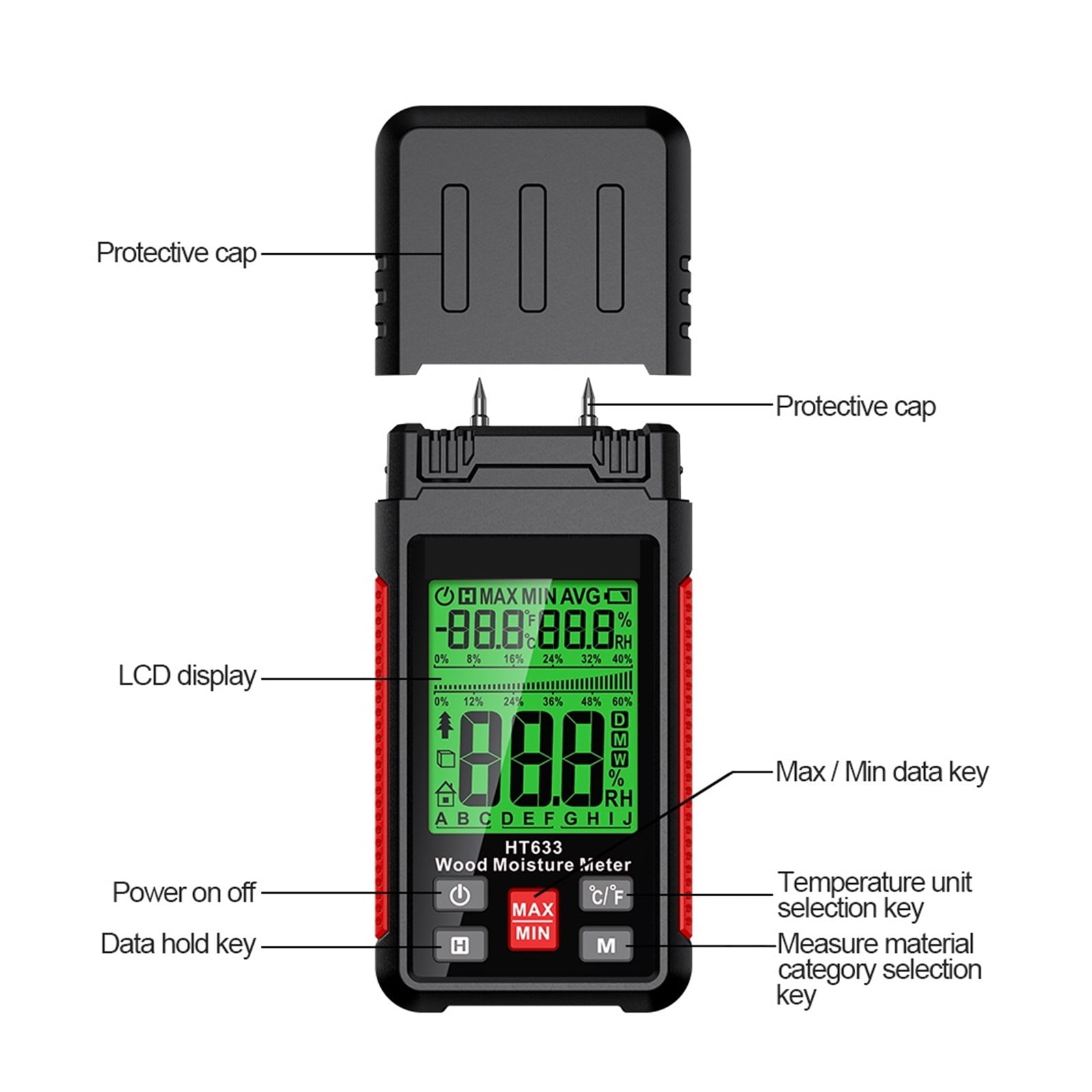 HT633 Digital Moisture Meter Wood Humidity Tester Hygrometer 0~57% Timber Damp Detector LCD Display ,Easy to Operate