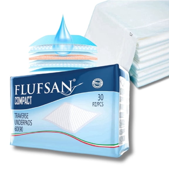 Leak Proof Adult Underpads – Super Absorbent Waterproof Disposable Bed Pads for Care Use