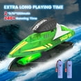thumbnail image 5 of JoyStone RC Boat for Pools and Lakes, 2.4G 15+ MPH Fast Remote Control Boat with LED Lights, Racing Boats for Kids & Adults with 2 Rechargeable Battery, Gifts for Boys Girls (Green), 5 of 11