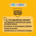 thumbnail image 4 of Alimento húmedo para perro Pedigree Pouch Puppy 12 Pack 150G, 4 of 4