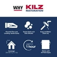 thumbnail image 4 of KILZ Restoration Maximum Stain and Odor Blocking Interior Latex Primer, White, 1-Gallon, 4 of 9