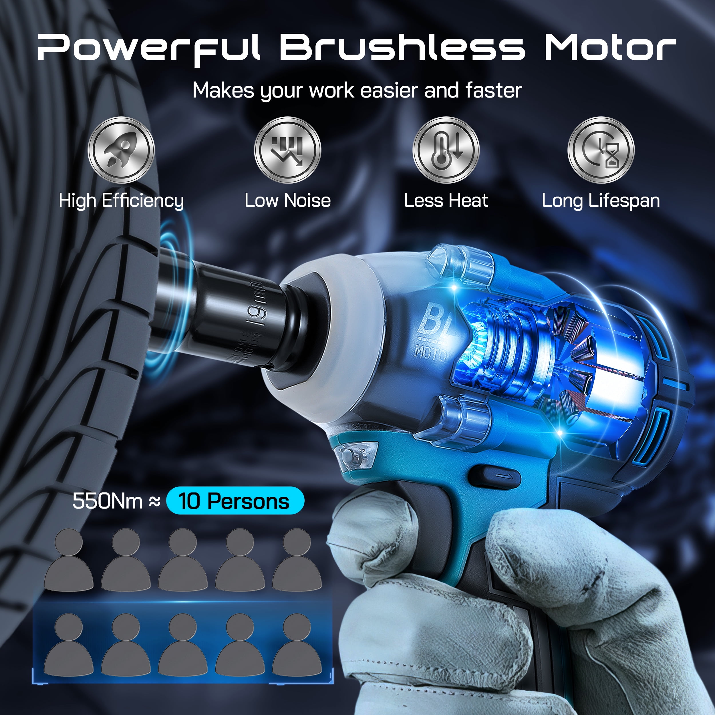 RELOIVE Cordless Impact Wrench Kit, 590 ft-lbs(800 N.m) Max Torque,1/2" Heavy-Duty Brushless Motor,2 x 4.0Ah Batteries, 2-Speed Settings with Stepless Adjustment, for Automotive, Tire, Home Repair