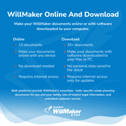 Quicken WillMaker & Trust 2026, Americas #1 Estate Planning Software Windows/Mac (CD/Key Card)