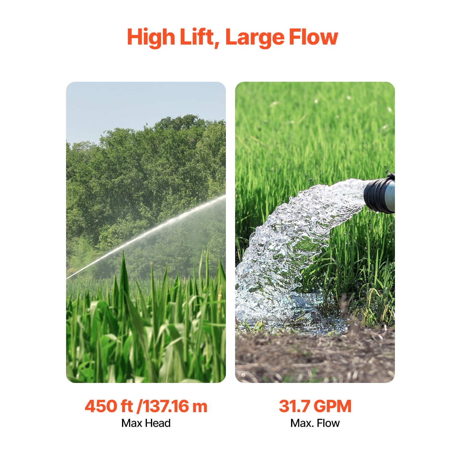 KFFKFF 2 HP Deep Well Pump, 31.7 GPM Water Flow, Max. Lift of 450ft, Submersible Water Pump with 9.84ft Cord, NPT 1.25" Stainless Steel Pump for Industry, Irrigation, 115V
