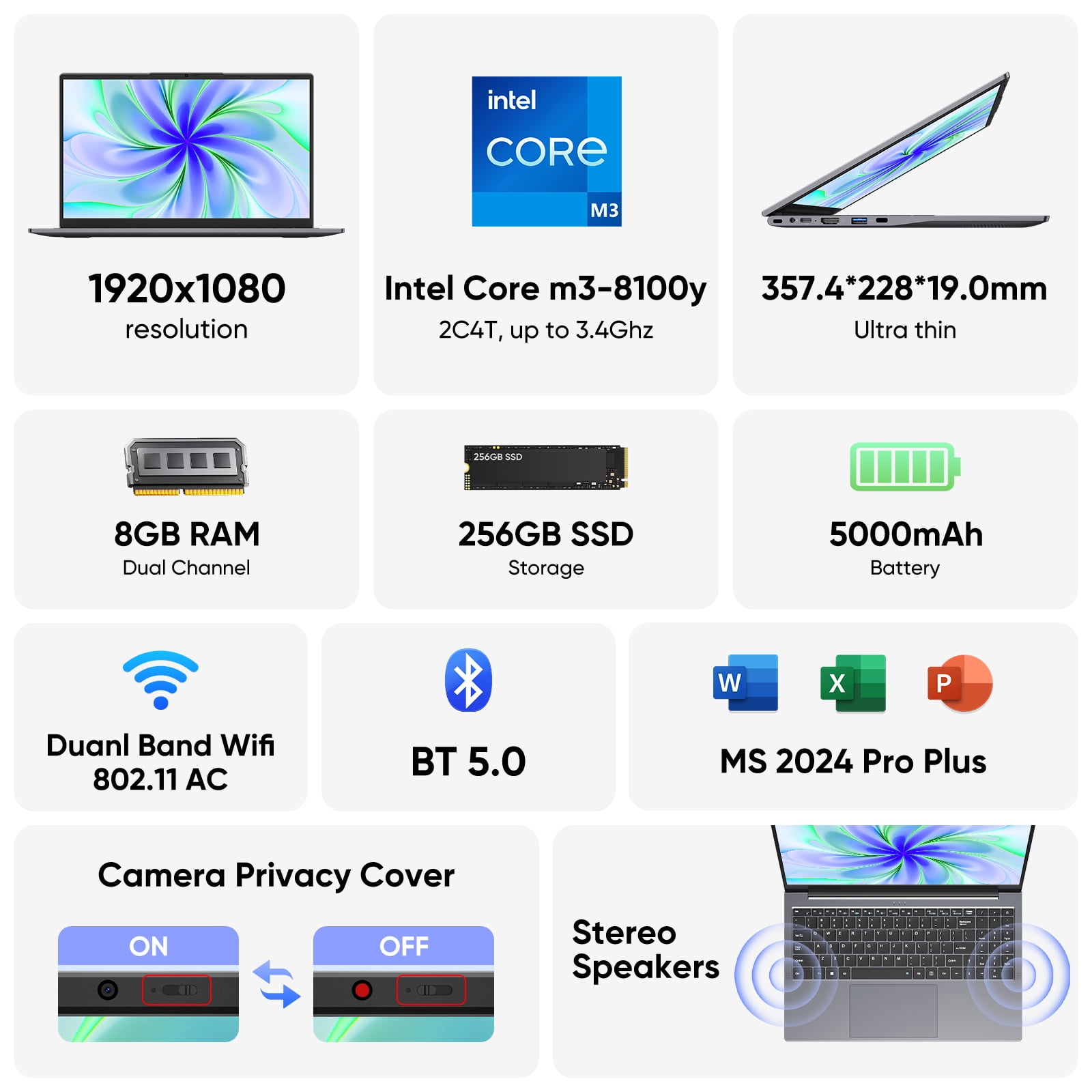 15.6" Laptop Windows 11 Pro,Intel Core M3(Up to 3.4GHz),MS Office,,8GB RAM 256GB SSD,Business NoteBook Computer,1920 x 1080 FHD 16:9 Display