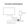 thumbnail image 4 of USB Adapter Cable Converter Multipurpose Connection Video Converters Widely Applicable Universal Display Adapters, 4 of 9