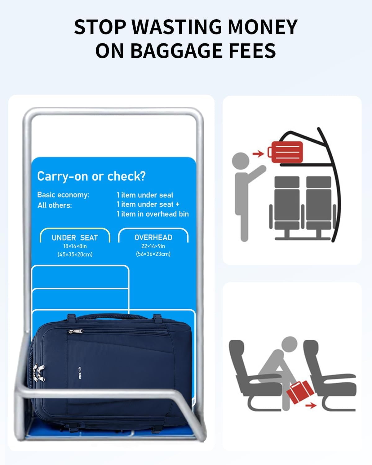 Travel Personal Item Backpack with Multiple Compartments Airline Approved Luggage Bag 25L Lightweight College Business Weekender Bag for Men & Women