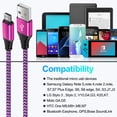 thumbnail image 7 of Charging Block, 2 Pack Wall Charger Adapter with 6FT Micro USB Charging Cable, Android Charger Block USB Brick Cube Charger Station Power Base USB Micro Cable Compatible for Samsung Android, Pink, 7 of 7