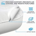 thumbnail image 2 of Ivation Matelas Gonflable avec Pompe Intégrée, Cadre de Lit Gonflable 77”L x 40”W x 10"Th, 2 of 6