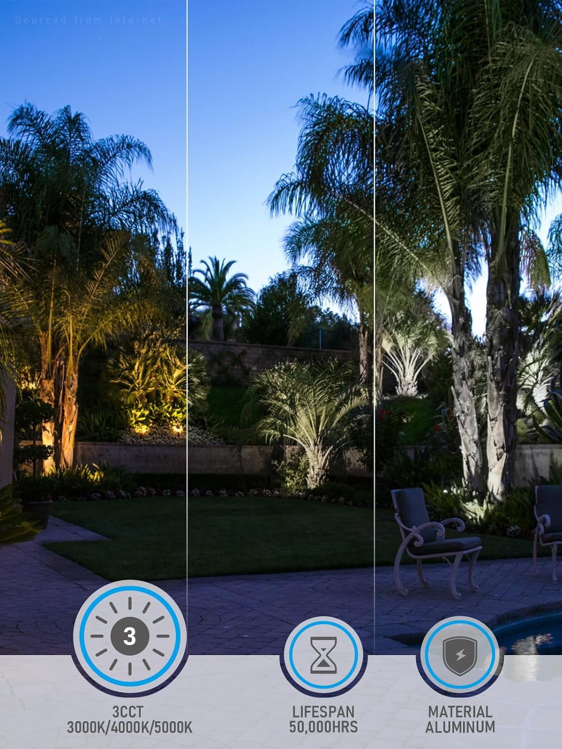 2 Pack 3CCT Landscape Spotlights With Knuckle Mount, 110-277v Commercial LED Bullet Flood Light