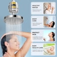 thumbnail image 6 of 2 Pack Replacement Shower Filter Cartridge -20 Stage Hard Water Shower Filter For Remove Chlorine And Heavy Metals, Water Softening - Reduces Dry Itchy Skin, 6 of 8