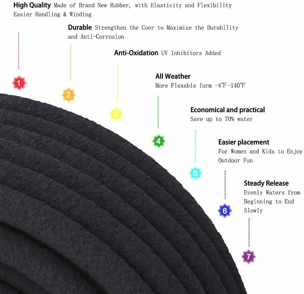 Soaker Hose Heavy Duty Garden Hose 50ft for Flower Vegetable Beds Tree Lawn and Plant