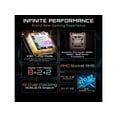 thumbnail image 2 of GIGABYTE B840 EAGLE WIFI6E AMD AM5 ATX Motherboard, Support Ryzen 9000/8000/7000 Series, 8+2+2 Power Phase, DDR5, 3x M.2, PCIe 4.0, USB-C 3.2 Gen 2, WiFi 6E, 2.5GbE LAN, EZ-Latch, 3-Year Warranty, 2 of 8