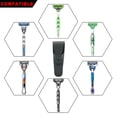 thumbnail image 5 of Soft Razor for travel, razor waterproof protection for safe razor protection for travel, 5 of 5
