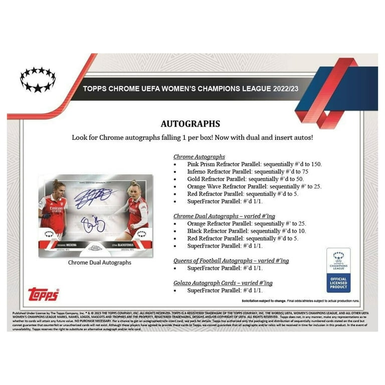 2022 Topps Chrome LACROIX ラクロワ 直筆サインカード Robert Lewandowski 2022 Topps Chrome UEFA Club Competitions