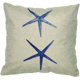 thumbnail image 4 of Juego de 4 fundas de cojín de lino duraderas con diseño de caballito de mar, coral, estrella de mar y algas, estilo náutico, para cafetería, casa, decoración de verano, color azul, 45 x 45 cm, 4 of 5