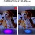 thumbnail image 3 of S3 365nm UV Flashlight with 3 LEDs, Powerful Blacklight Flashlights for Pet Urine Detection, Resin Curing, Rocks, Scorpion, 3 of 4