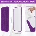 thumbnail image 3 of 6PCS Spray Mop Refills Compatible for Libman Freedom Spray Mop,Reusable Mop Pads, 3 of 7
