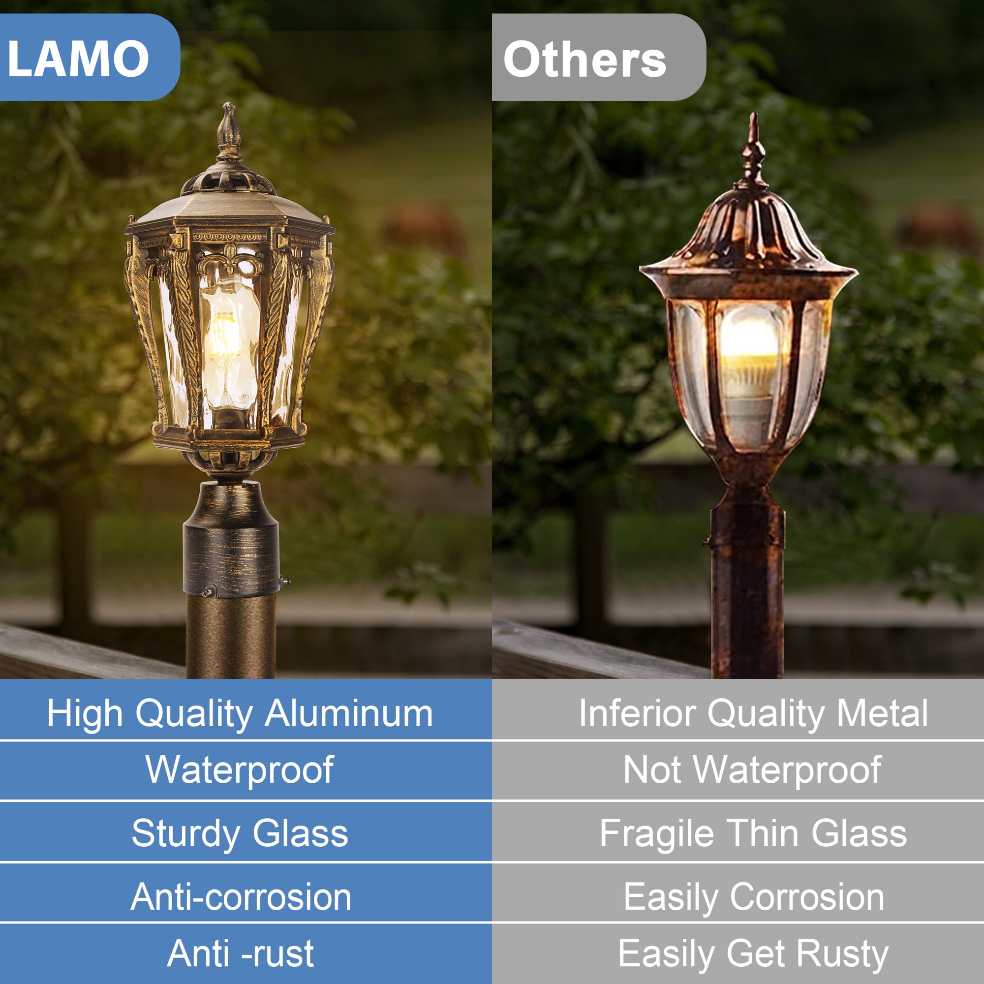 Dusk to Dawn Outdoor Post Light with Pier Mount Base, Black Gold Waterproof  Pole Lantern Light Fixture, Water Glass Exterior Lamp Post Light for  Driverway, Patio, Pathway