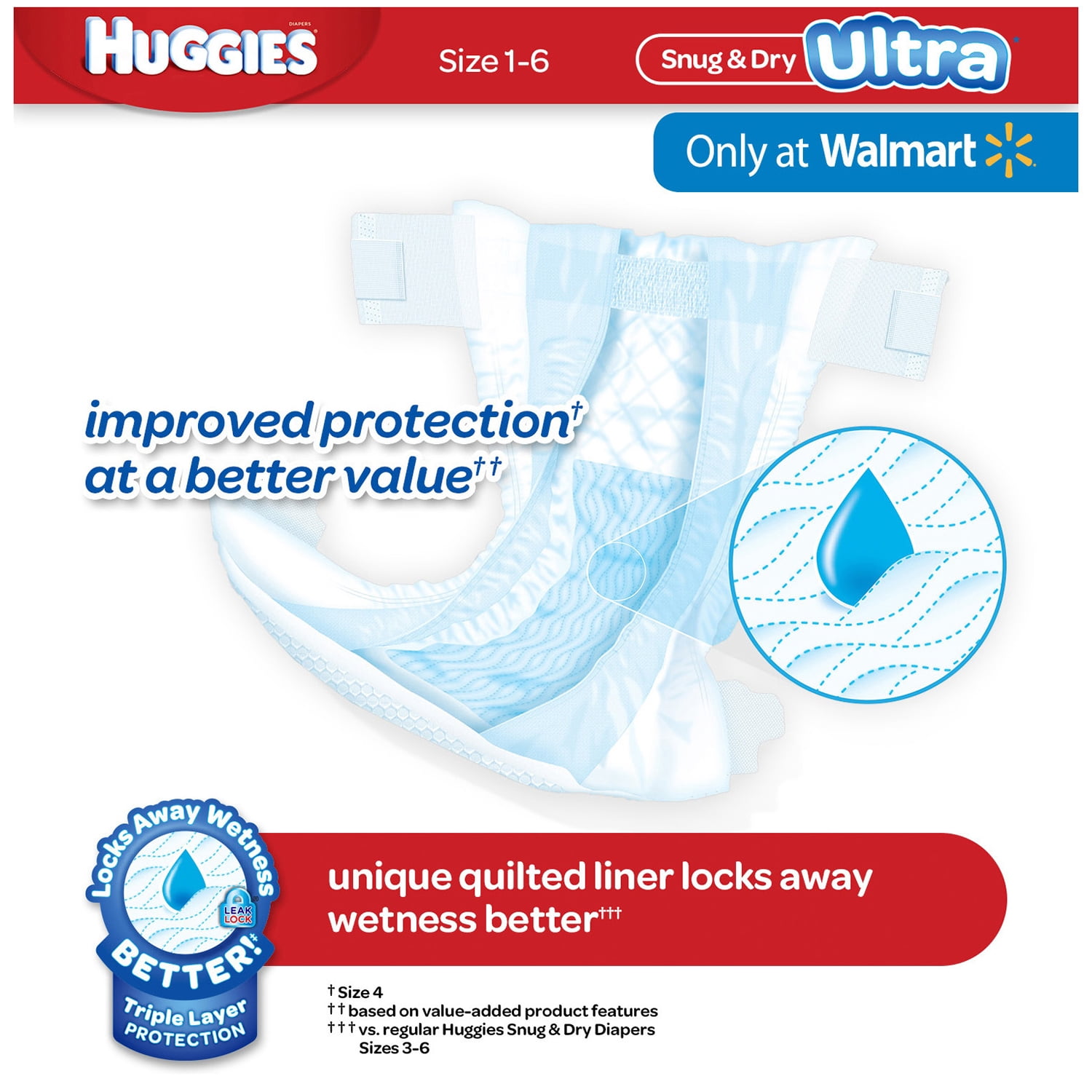 HUGGIES Snug & Dry Ultra Diapers, Size 4, 112 Diapers