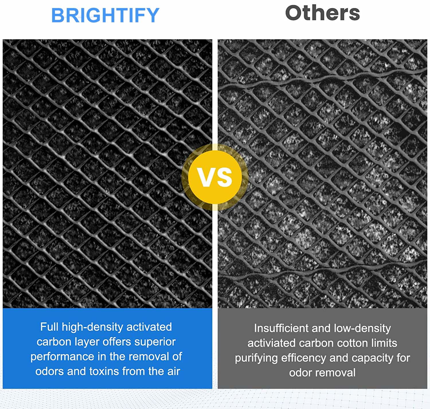 Brightify 2 Packs Replacements for Medify MA-14 Filter, H13 True HEPA Air Filters Fit Medify Air Purifier MA-14W, MA-14B, 3 in 1 Filter with Pre-filter, H13 HEPA & Activated Carbon for 99.97% Removal