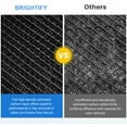 thumbnail image 6 of Brightify 2 Packs Replacements for Medify MA-14 Filter, H13 True HEPA Air Filters Fit Medify Air Purifier MA-14W, MA-14B, 3 in 1 Filter with Pre-filter, H13 HEPA & Activated Carbon for 99.97% Removal, 6 of 12