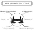 thumbnail image 3 of Mud Guards For Cars Fit For BMW X1 M Sport 2023, Car Fenders, Front And Rear 4 Pieces Car Mudguards Wheel Dirt Flaps,Mud Flaps Splash Guards-Black, 3 of 6