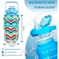 thumbnail image 3 of 64 oz Water Bottle with Straw Sleeve & Strap Motivational BPA Free Half Gallon Water Jug with Handle for Gym Women Men Aesthetic Water Bottle with Strap Multicolor Block, 3 of 6