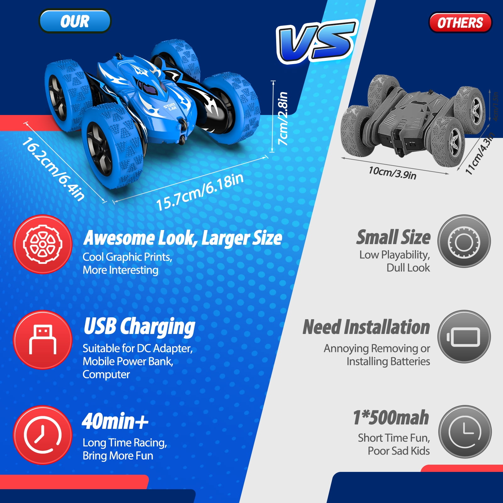 Remote Control Stunt Cars for Kids, 3 4 5 6 7 8 9 10 Year Old Boys Gifts, Rechargeable RC Cars for 3-12 Year Old, Outdoor Toys for Boys Christmas Birthday