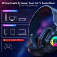 thumbnail image 4 of Auriculares inalámbricos para juegos Vakedy HW10 para PS5, PS4, PC, Mac, 4 of 8