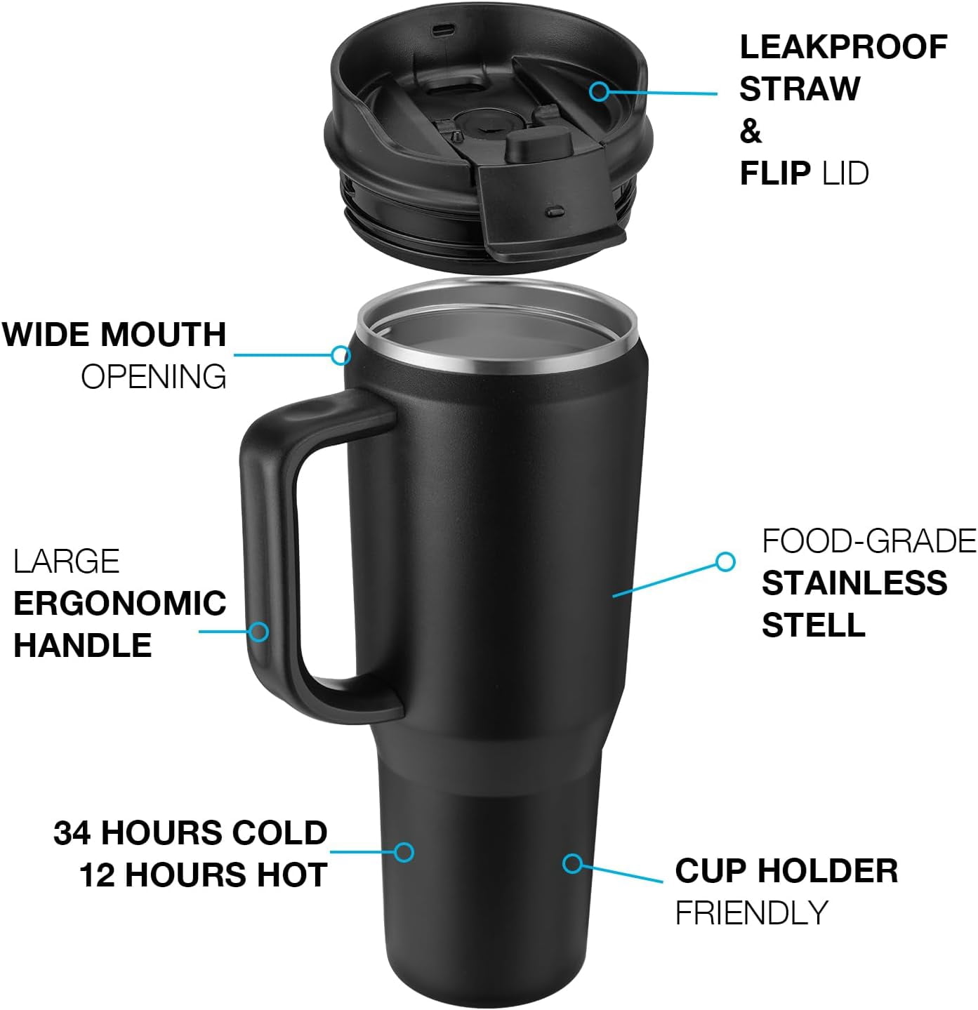 40 oz Tumbler with Handle, Insulated Tumblers with Lid and Straw, Large Water Bottle Jug, Thermal Stainless Travel Coffee Mug Cup, Black