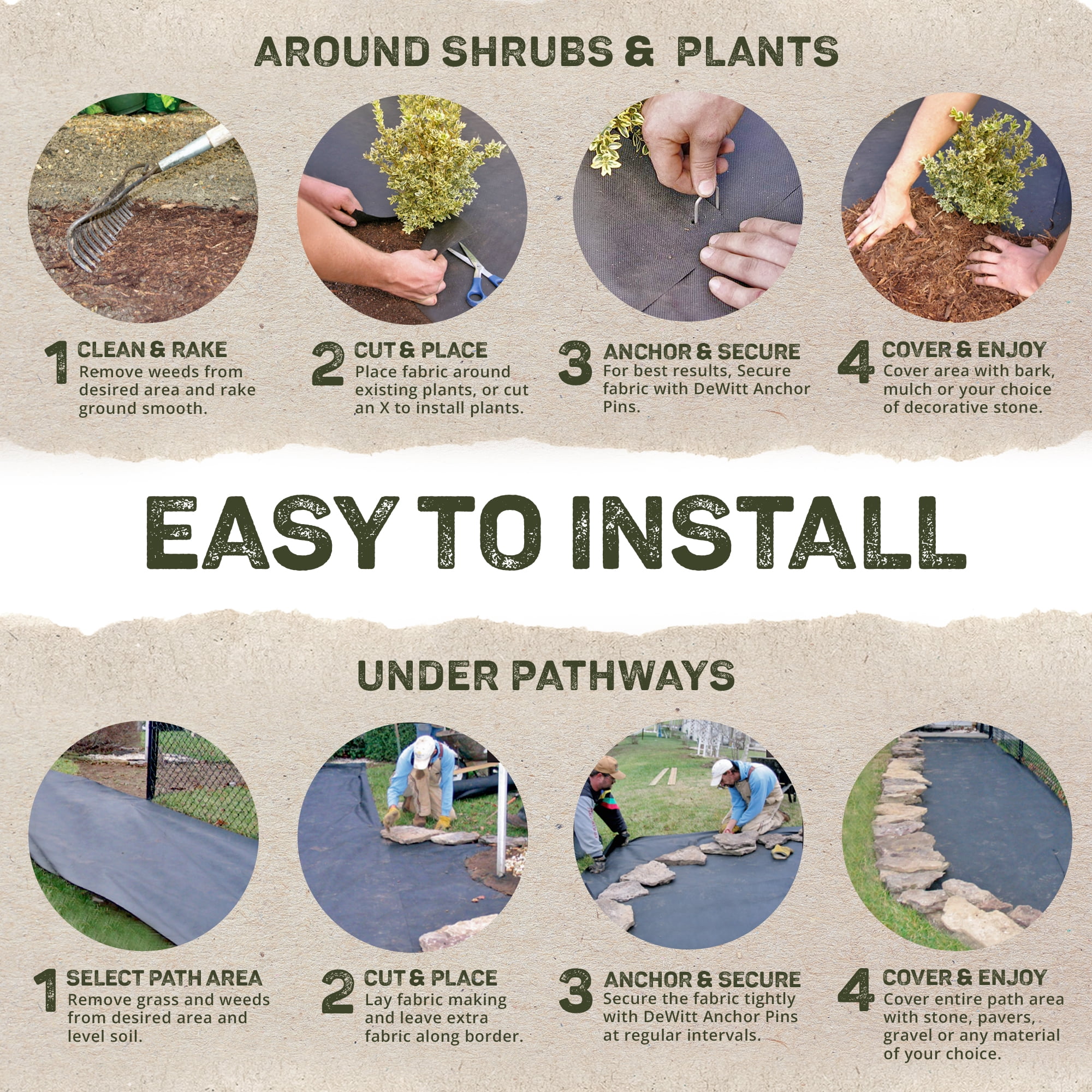 DeWitt 3 x 250 Feet Pro-5 and 4 x 300 Feet Sunbelt Heavy-Duty Weed Barrier Fabric Bundle