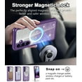 thumbnail image 6 of Casetego for Samsung Galaxy S24 Plus Case Glitter,Compatible with MagSafe[Built-in Screen Protector+Camera Lens Protector] Full Body Shockproof Protective Bling Phone Case,Purple, 6 of 7
