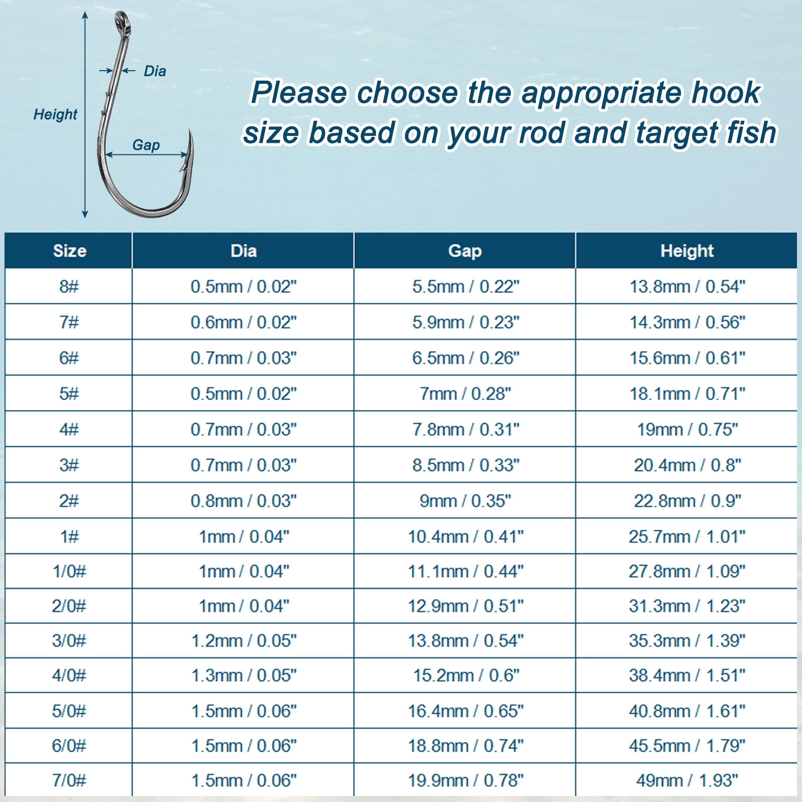 Uxcell Bait Holder Fishing Hook, High Carbon Steel Double Barbed J Fishing Hook Closed Eye, Offset, 4/0# & Black & 100Pcs - Fitting For(Saltwater/Freshwater Rigs)