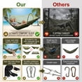 thumbnail image 6 of EZBY Camping Hammock with Spreader Bar,2 Person Anti-rollover Hammock Tent with Mosquito Net & Sunshade Tarp for Outdoor, 6 of 9