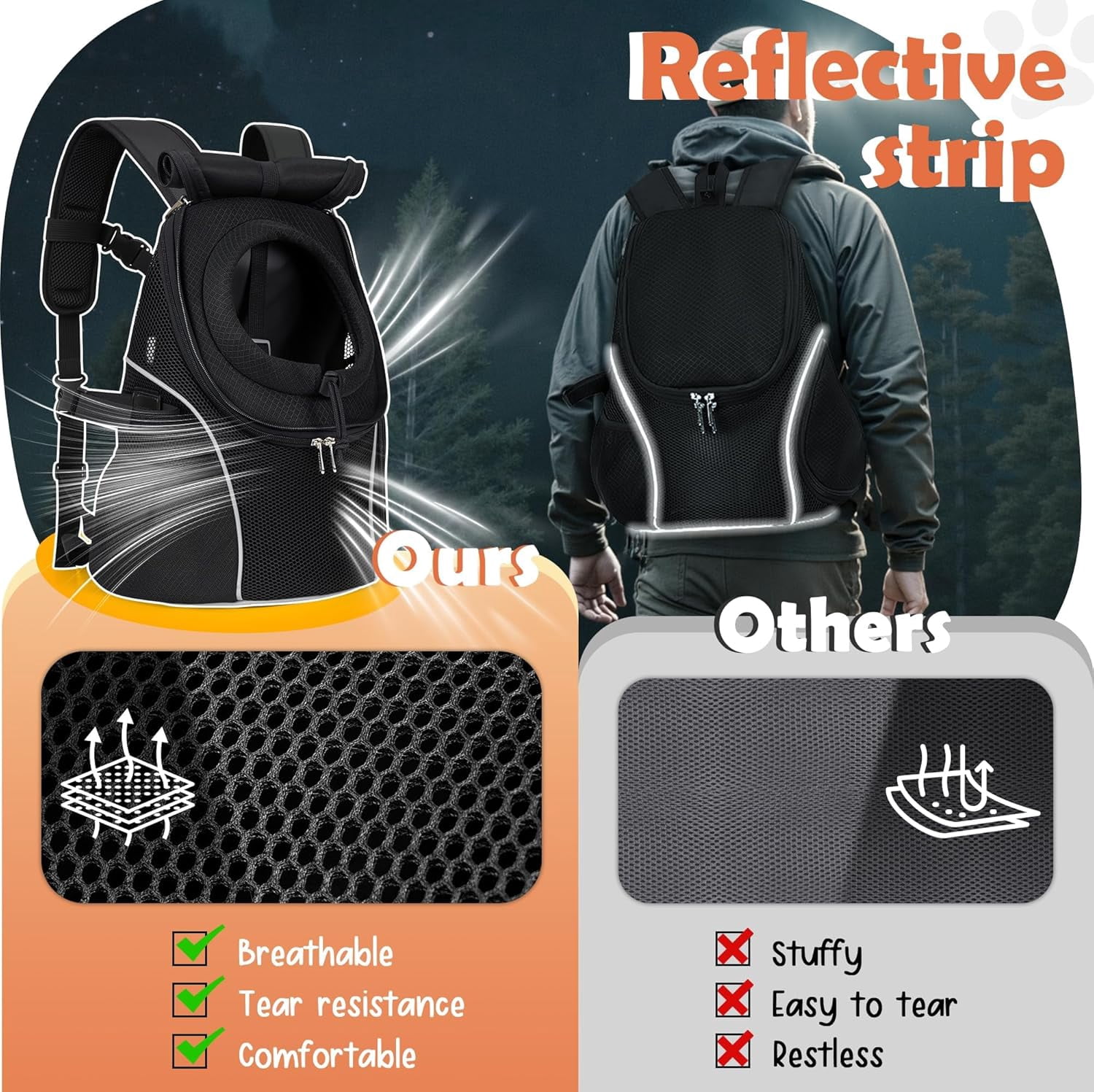 Pet Dog Carrier Backpack Small Dog Front Backpack Ventilated Mesh Dog Travel Back
