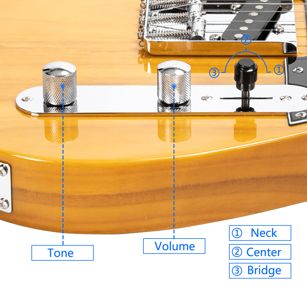 Tcbosik Electric Guitar Beginner Kit for Starter with Bag, Strap, Plectrum, Spanner Tool and Connecting, Yellow