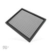 K&N Cabin Air Filter: Washable and Reusable: Designed For Select 2007-2019 Hyundai/Kia (i20 II, I30, Elantra, cee d, K3, Carens, Forte, Rondo) Vehicle Models, VF2037