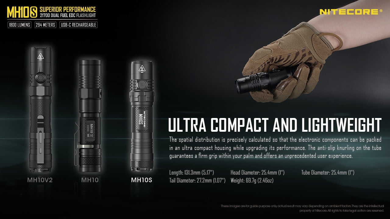 Nitecore MH10S 1800 Lumen USB-C Rechargeable Flashlight