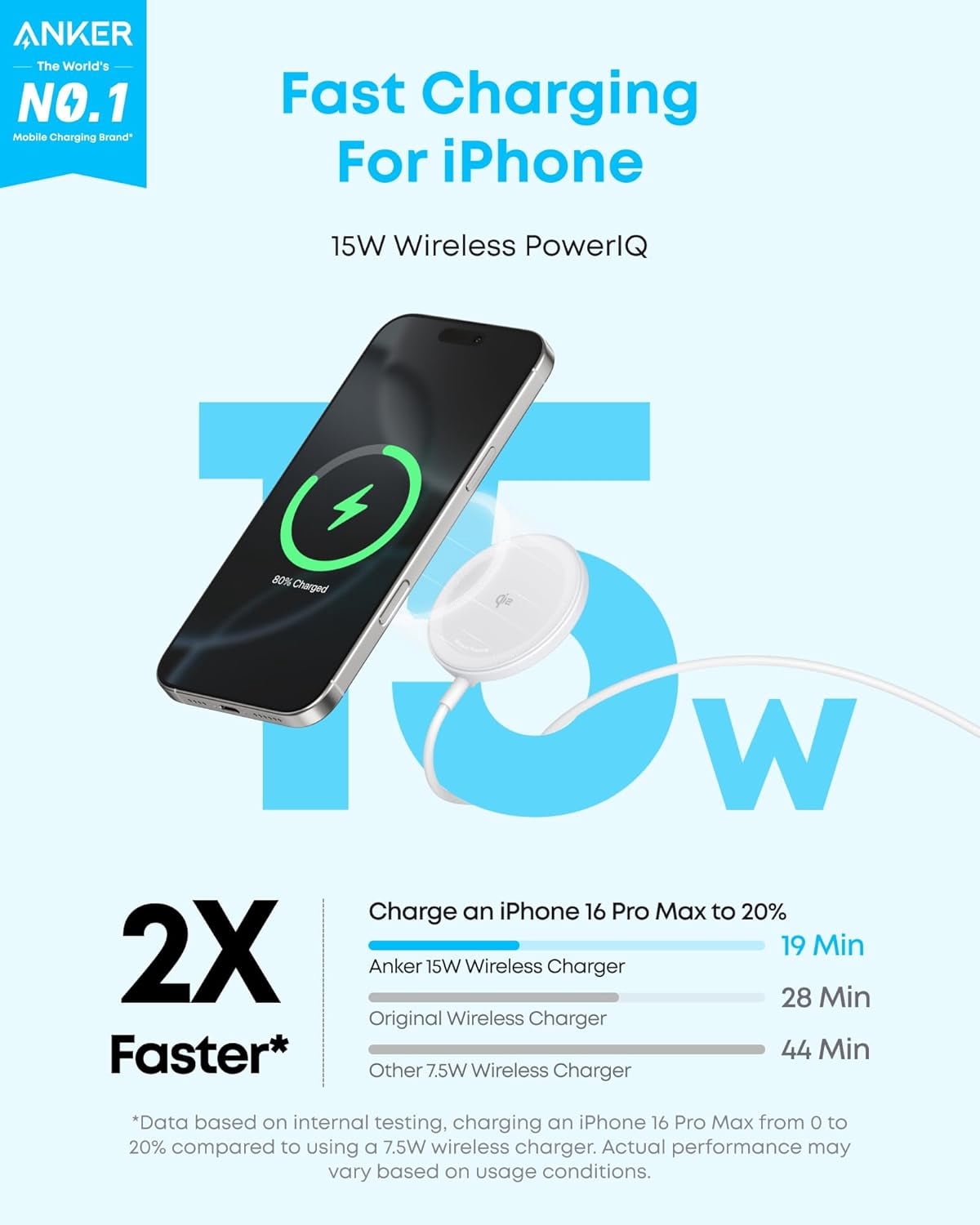 Anker Zolo Magnetic Wireless Charger, Qi2 Certified 15W MagSafe-Compatible Wireless Charging Pad