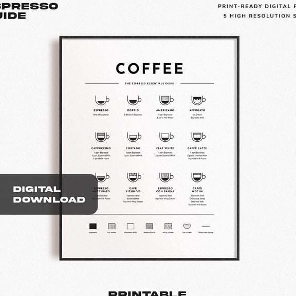 Minimalist Coffee Poster Chart, Espresso Drinks Coffee Print Guide, Print Coffee Shop Wall Art, Kitchen Pantry Decor Poster UNFRAMED PAPER POSTER, Home Decor, Vintage Gift, Living Room Dercor