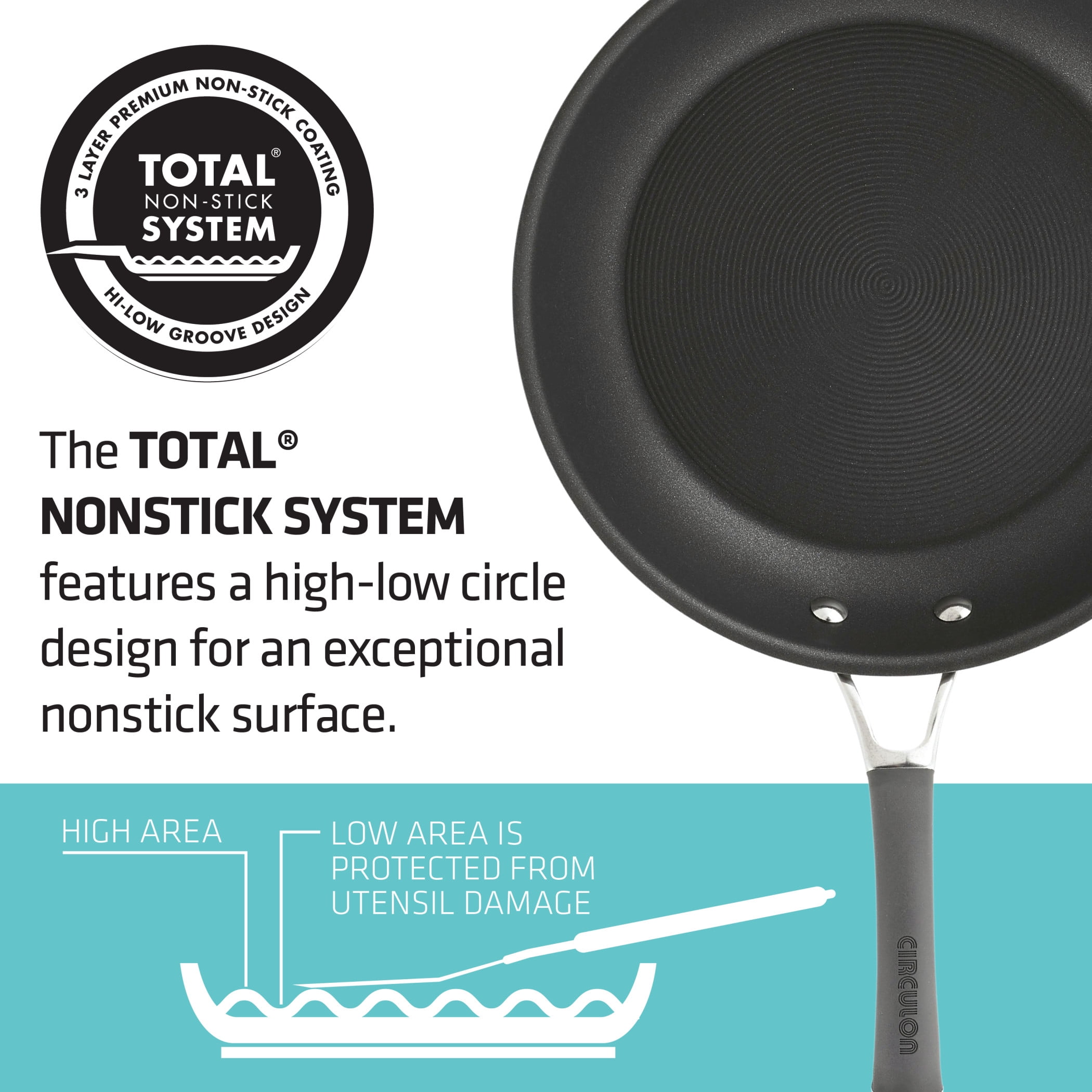 Circulon Radiance 2 Piece Hard Anodized Nonstick Frying Pan Set, Gray