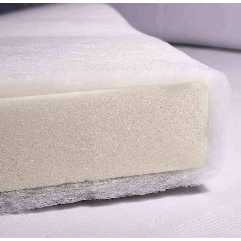 Polyester Dacron Upholstery Batting — Ronco Furniture