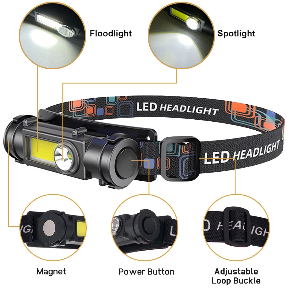 BN-LINK 2-Pack Rechargeable LED Headlamps photo 6
