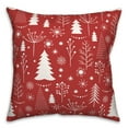 thumbnail image 2 of Creative Products Winter Tree Pattern 16 x 16 Spun Poly Pillow, 2 of 3