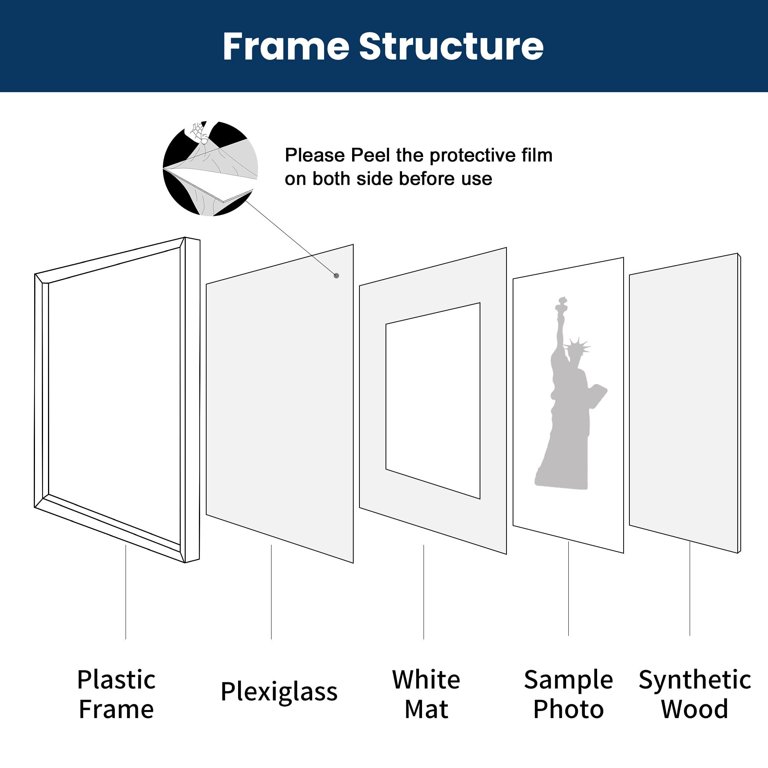  ENJOYBASICS 2 Pack 11x14 Picture Frame Bundle with 2 Pack  16x20 Picture Frame