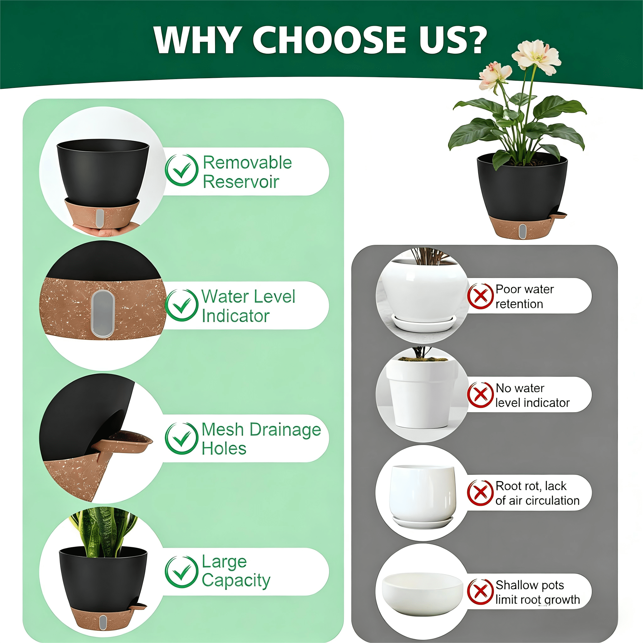 Lopxenu Self-Watering Plant Pots with Water Level Indicator, Set of 4 Flower Planters with Drainage Holes & Saucers, 12/10/9/8 Inch Large Plastic Planter Set for Indoor & Outdoor Plants ( Black)