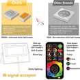 thumbnail image 5 of RGB Flood Light Outdoor Indoor LED 50W Equivalent to 500 Watts, 5700K Daylight White Floodlights, Color Changing Stage Landscape Lighting with Remote, Waterproof IP66-2 Pack, 5 of 6