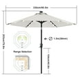 thumbnail image 2 of MASTERCANOPY 7.5ft Solar Patio Umbrella with LED Lights Tilt and Crank, Light Beige, 2 of 7