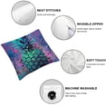 thumbnail image 4 of BANET Pillows Decorative Throw Pillows Watercolor Tropical Fruit Throw Pillow Cover Square Outdoor Decor Pillowcase for Home Sofa Bed () 24x24in, 4 of 5